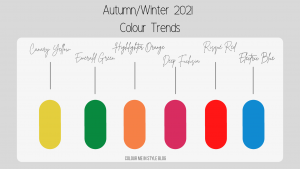 Autumn/ winter colour trends - Emerald Green, Highlighter Orange, Deep Fuchsia , Red, cobalt Blue, Yellow