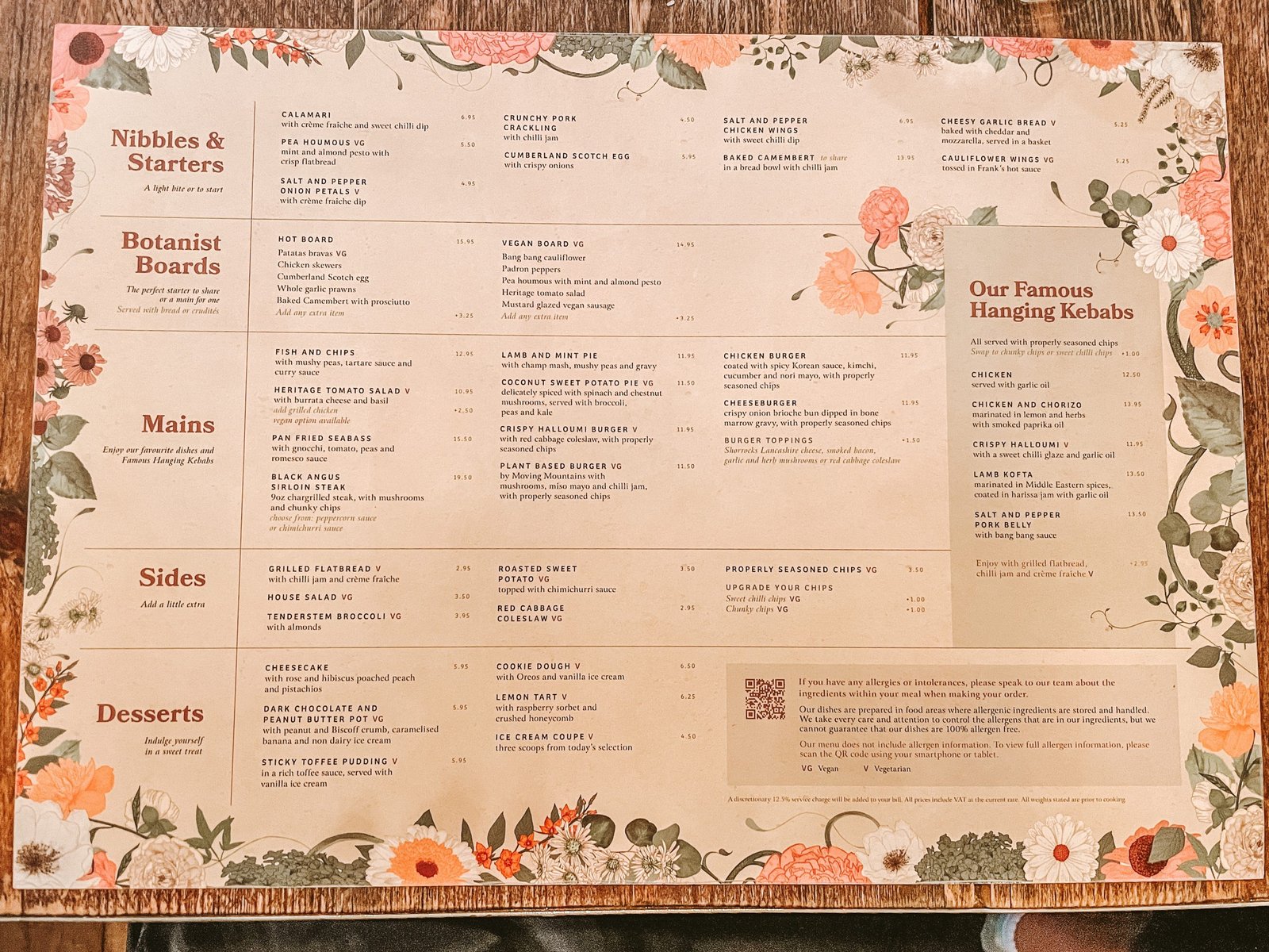 The botanist Menu